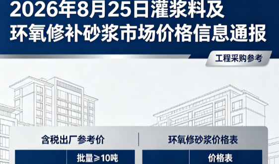 景宁2026年8月25日灌浆料及环氧修补砂浆市场价格信息通报